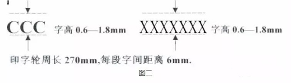 ccc認(rèn)證-3
