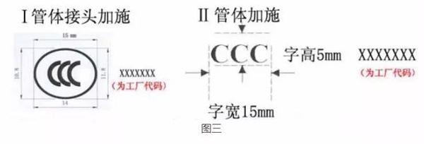 ccc認(rèn)證-4