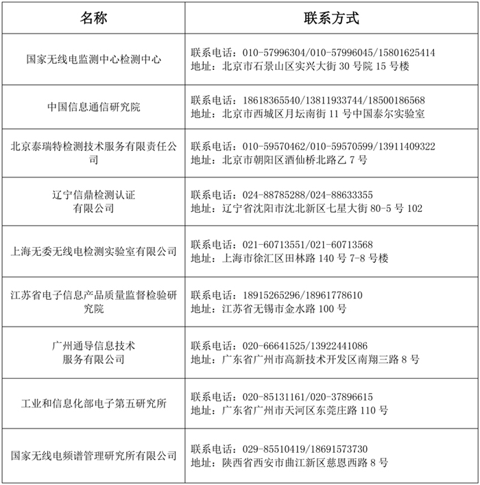 SRRC承檢單位