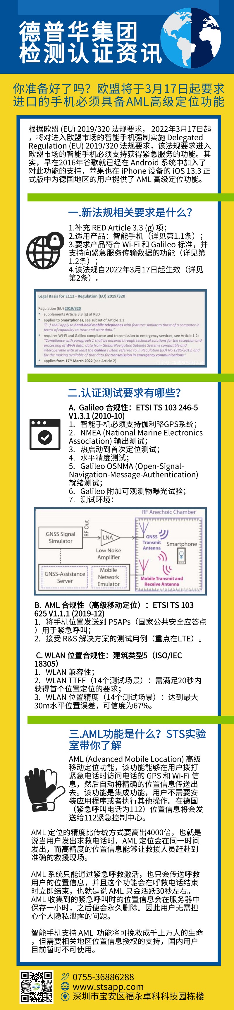 你準備好了嗎？歐盟將于3月17日起要求進口的手機必須具備AML高級定位功能